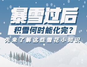 暴雪過后積雪何時能化完？