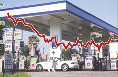 美就業(yè)市場(chǎng)持續(xù)改善 國際油價(jià)重拾升勢(shì)