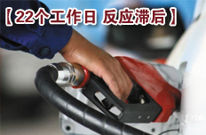 “22個(gè)工作日”對(duì)國際市場(chǎng)的反應(yīng)不及時(shí)