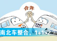南北車整合，1+1>2？