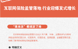 "基本法"都規(guī)定了啥？