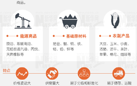 大宗商品暴漲暴跌，誰(shuí)說(shuō)了算？