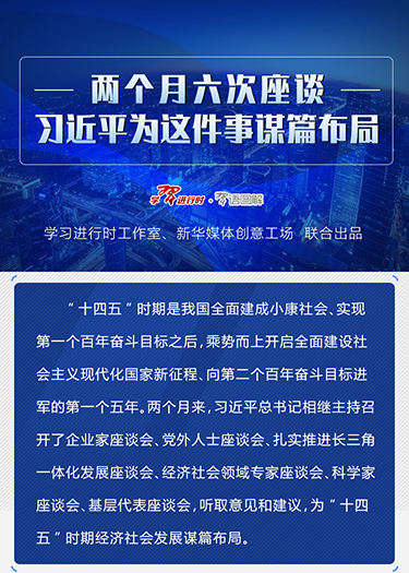 兩個(gè)月六次座談，習(xí)近平為這件事謀篇布局