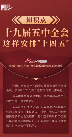 知識點(diǎn)！十九屆五中全會(huì)這樣安排“十四五”