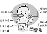手足口病兒童、成人都會(huì)"中招"