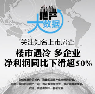 北京房子賣的好不好？看數(shù)據(jù)！