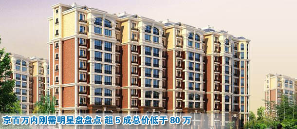 京百萬(wàn)內(nèi)剛需明星盤(pán)盤(pán)點(diǎn) 超5成總價(jià)低于80萬(wàn)