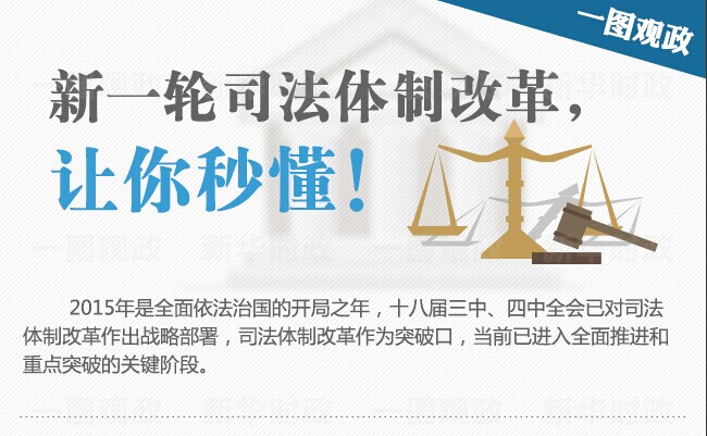 圖解：新一輪司法體制改革，讓你秒懂！