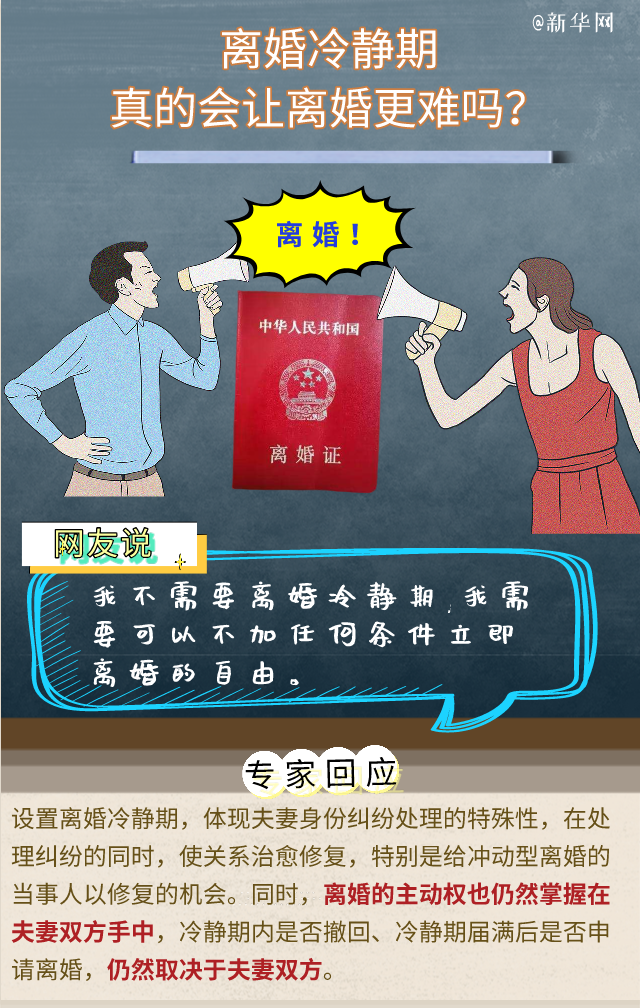 對“離婚冷靜期”還有疑問？專家回應(yīng)六大關(guān)切！