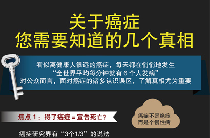 關于癌癥，您需要知道的幾個真相