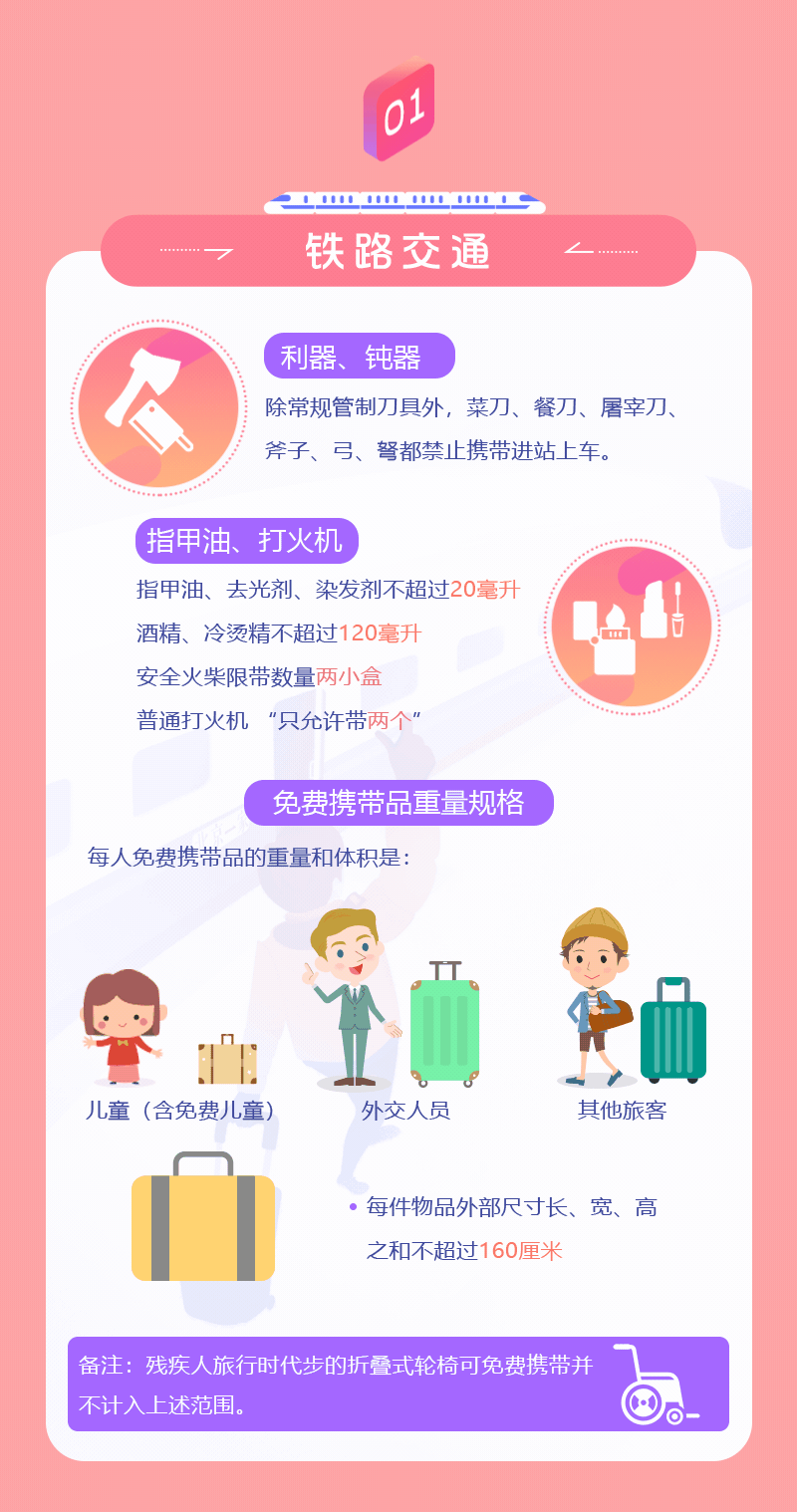 春運(yùn)期間，乘坐公共交通工具這些東西要慎帶！