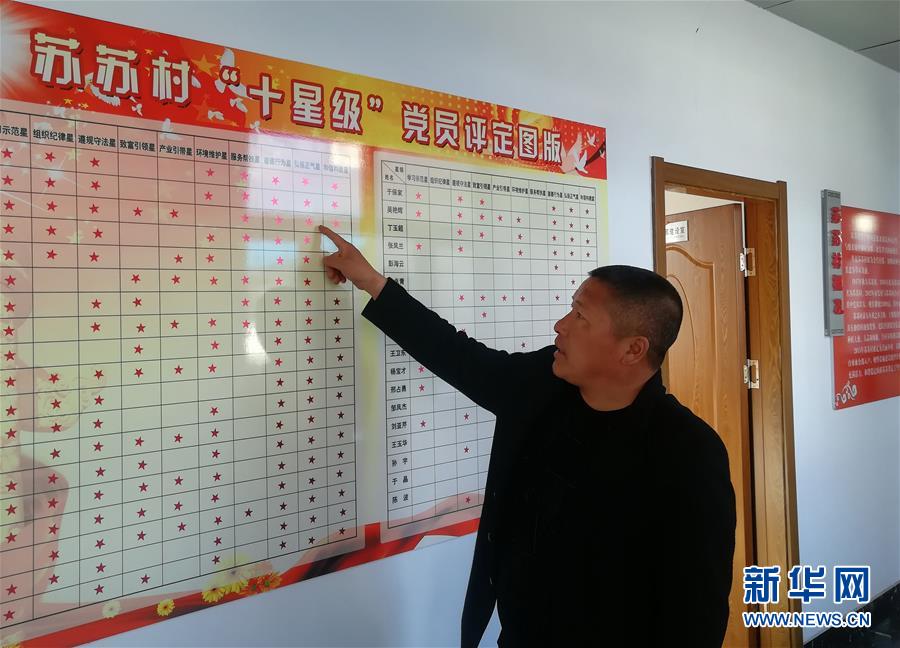 （在習近平新時代中國特色社會主義思想指引下——新時代新作為新篇章·圖文互動）（2）“黑三星村”緣何變成示范村？——東北一小村莊的脫貧振興路 