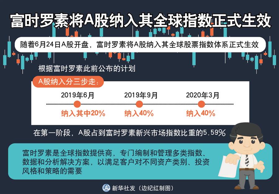 （新華全媒頭條·中國(guó)經(jīng)濟(jì)基層行·圖文互動(dòng)）（3）看！這就是中國(guó)經(jīng)濟(jì)的底氣——當(dāng)前中國(guó)經(jīng)濟(jì)觀察之三