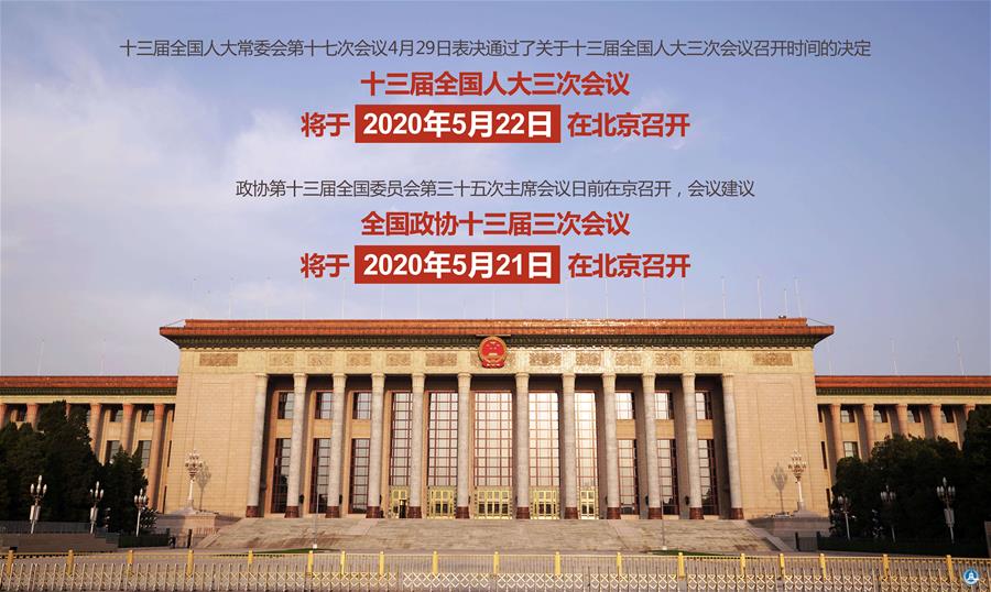（圖表·海報(bào)）［兩會(huì)］來(lái)了！全國(guó)兩會(huì)召開(kāi)時(shí)間（2）