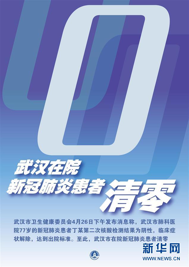 （新華全媒頭條·圖文互動(dòng)）（7）“始終把人民群眾生命安全和身體健康放在第一位”——中國抗疫彰顯“生命至上、人民至上”理念