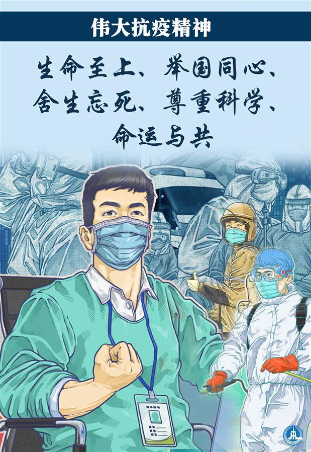 （圖表·海報(bào)）［時(shí)政］偉大抗疫精神：生命至上、舉國(guó)同心、舍生忘死、尊重科學(xué)、命運(yùn)與共