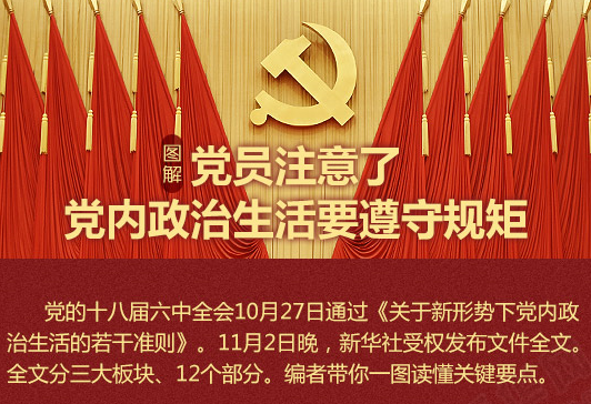 圖解：共產(chǎn)黨員注意了，黨內(nèi)政治生活要遵守這些規(guī)定