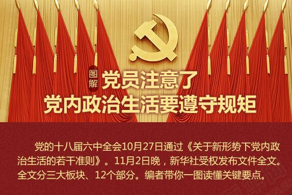 黨員注意了，黨內(nèi)政治生活要遵守規(guī)矩