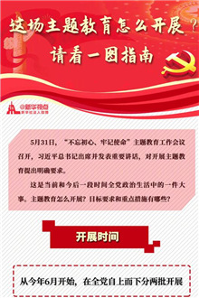 這場(chǎng)主題教育怎么開展？請(qǐng)看一圖指南