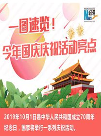 一圖速覽！今年國慶慶祝活動亮點