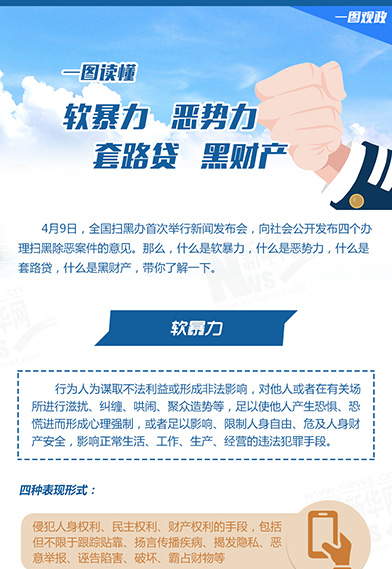 一圖讀懂：惡勢力、軟暴力、黑財產(chǎn)、套路貸