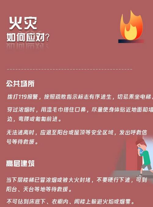 火災(zāi)如何應(yīng)對(duì)？