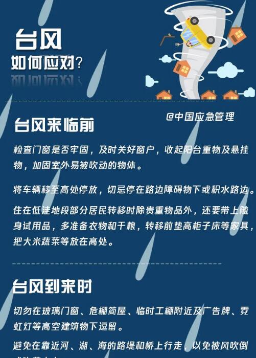 臺(tái)風(fēng)如何應(yīng)對(duì)？