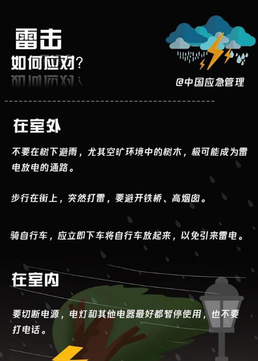 雷擊如何應(yīng)對(duì)？