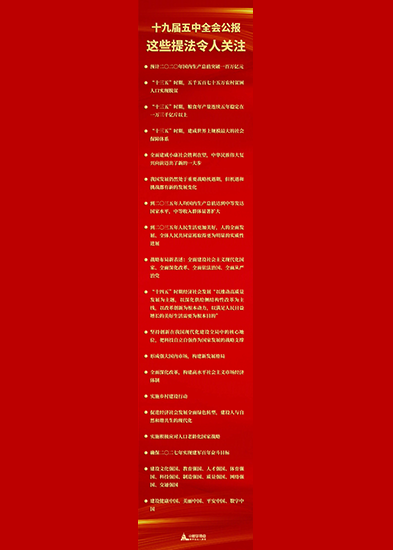 十九屆五中全會(huì)公報(bào)中，這些提法令人關(guān)注