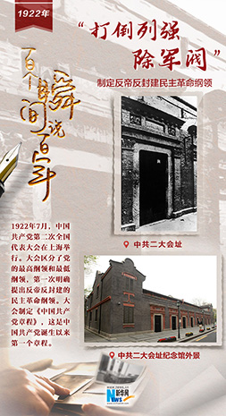 1922，“打倒列強(qiáng)，除軍閥”