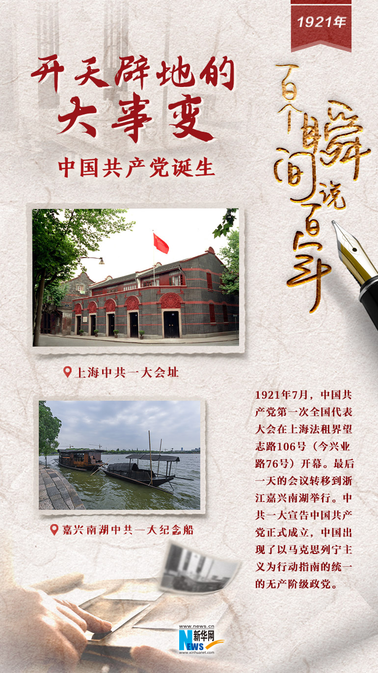 1921，開天辟地的大事變