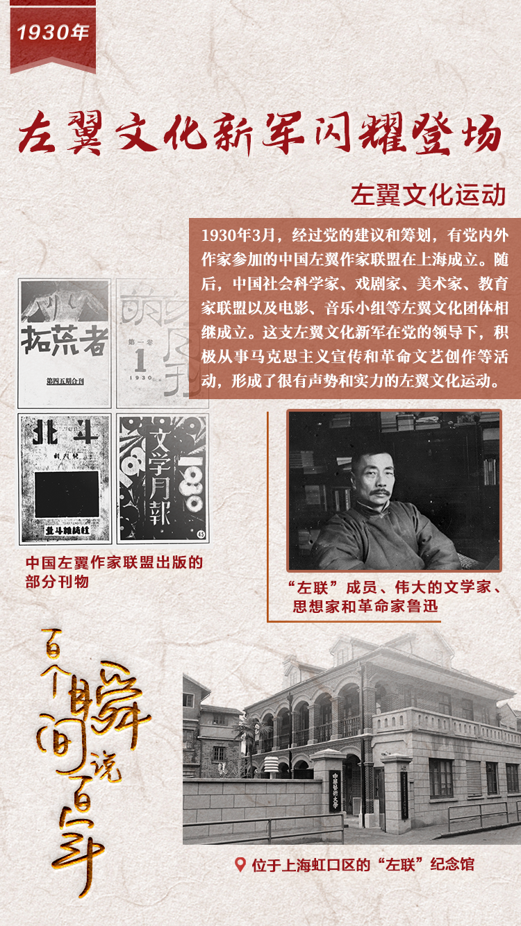 1930，左翼文化新軍閃耀登場