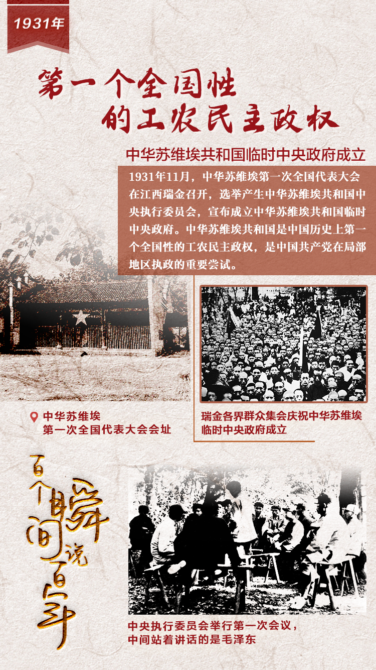 1931，第一個(gè)全國性的工農(nóng)民主政權(quán)