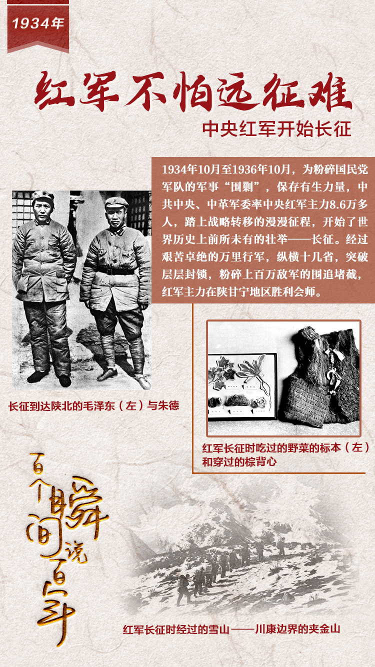 1934，紅軍不怕遠(yuǎn)征難