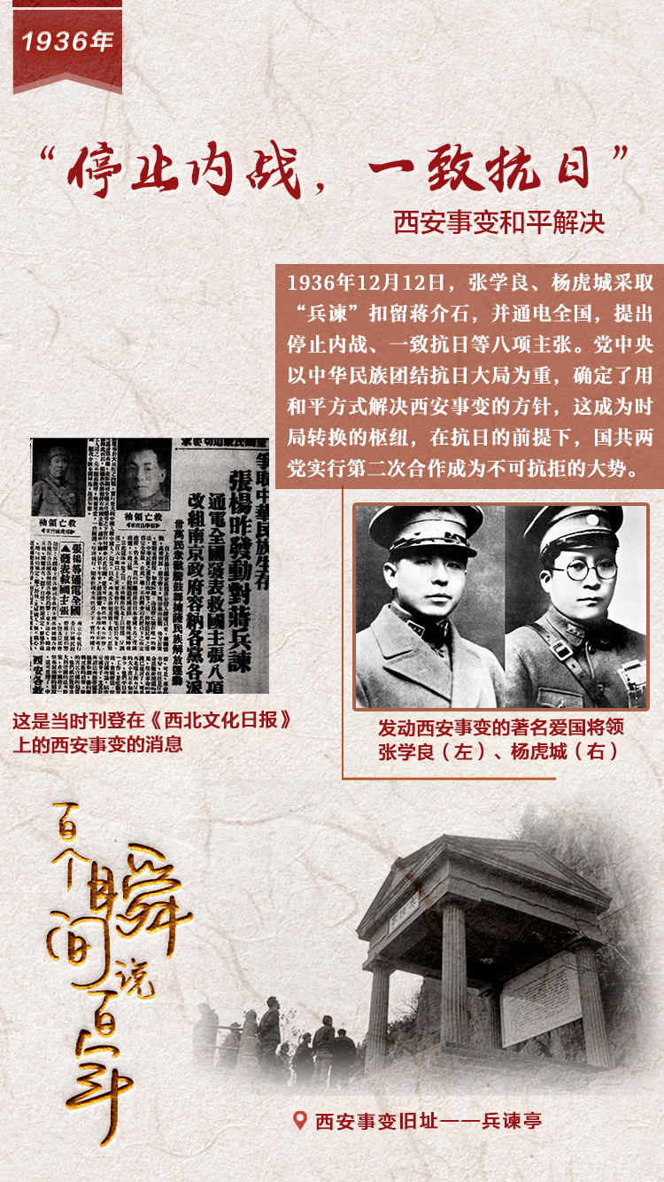 1936，“停止內(nèi)戰(zhàn)，一致抗日”