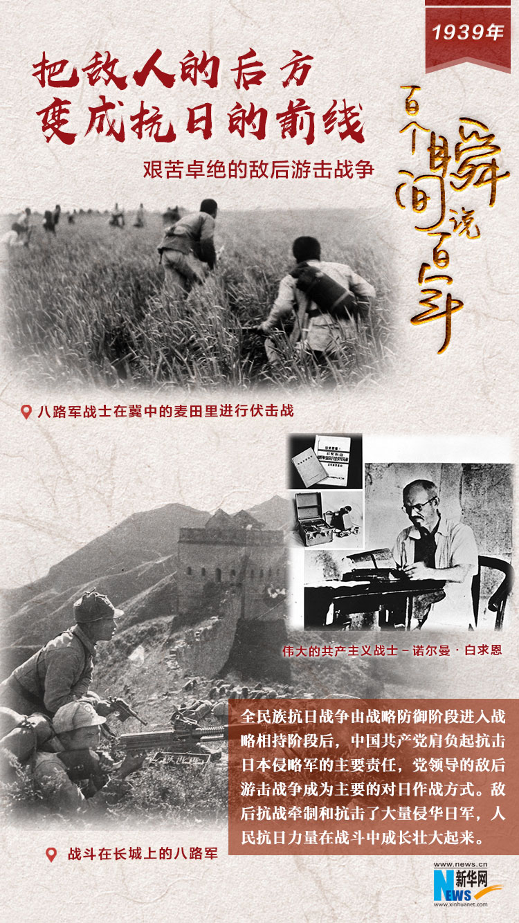 1939，把敵人的后方變成抗日的前線