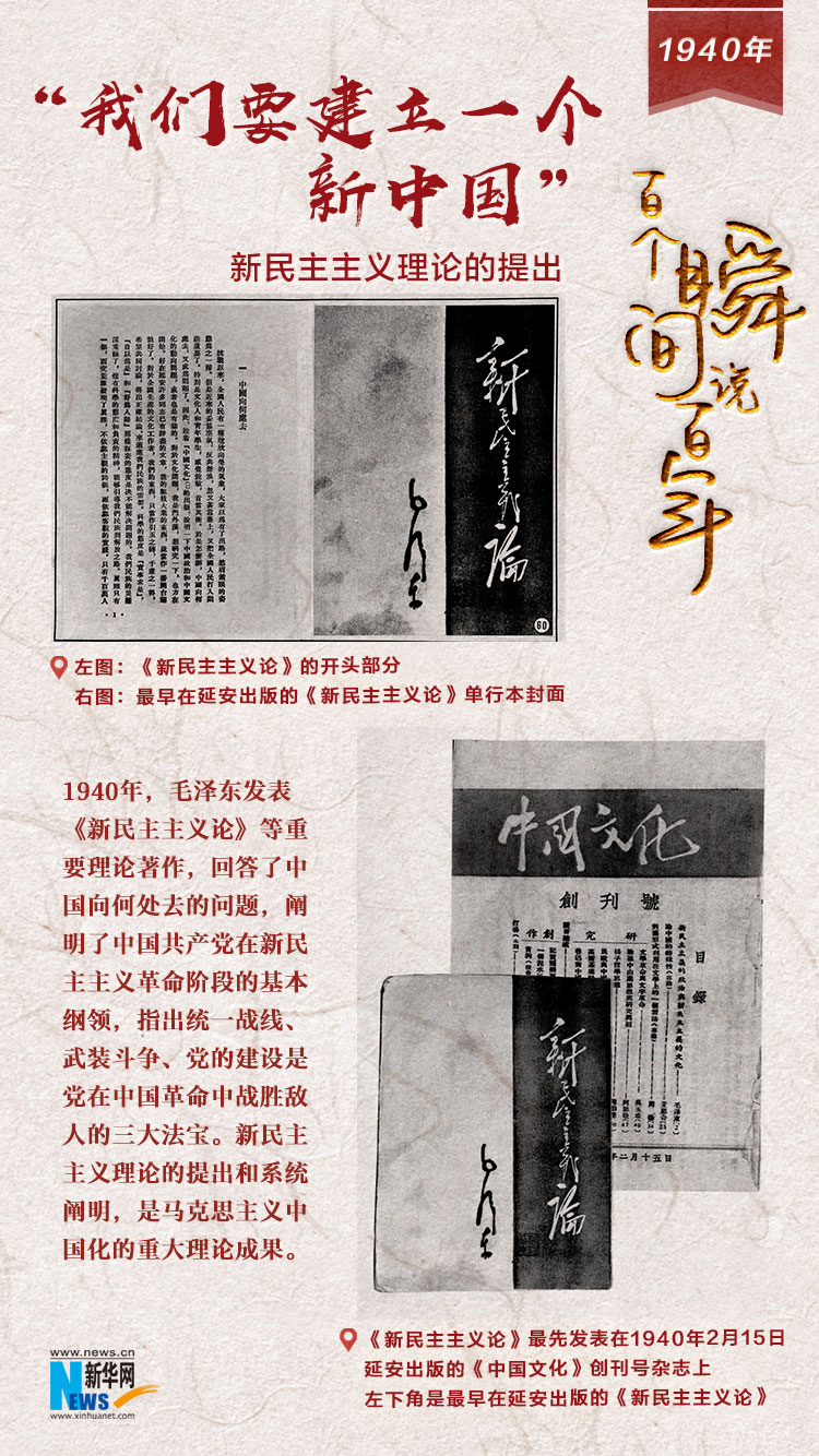1940，“我們要建立一個(gè)新中國”