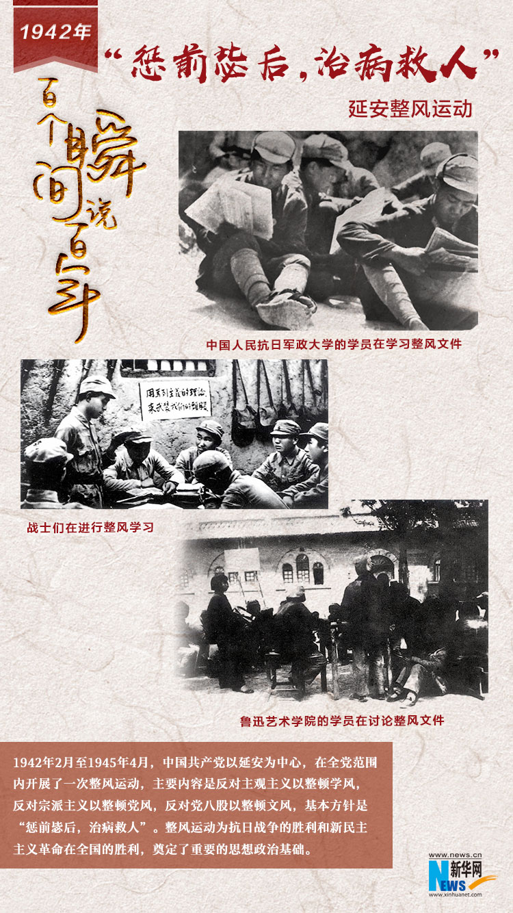 1942，“懲前毖后，治病救人”
