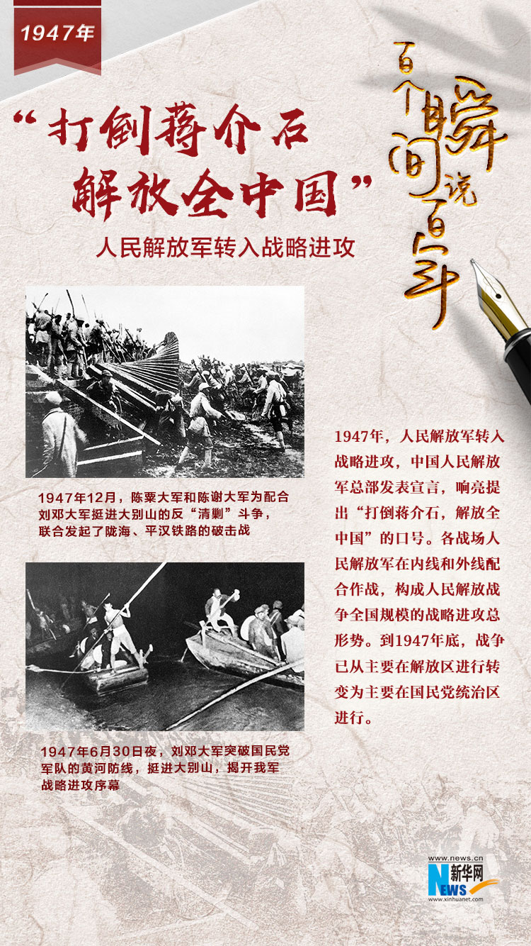 1947，“打倒蔣介石，解放全中國”