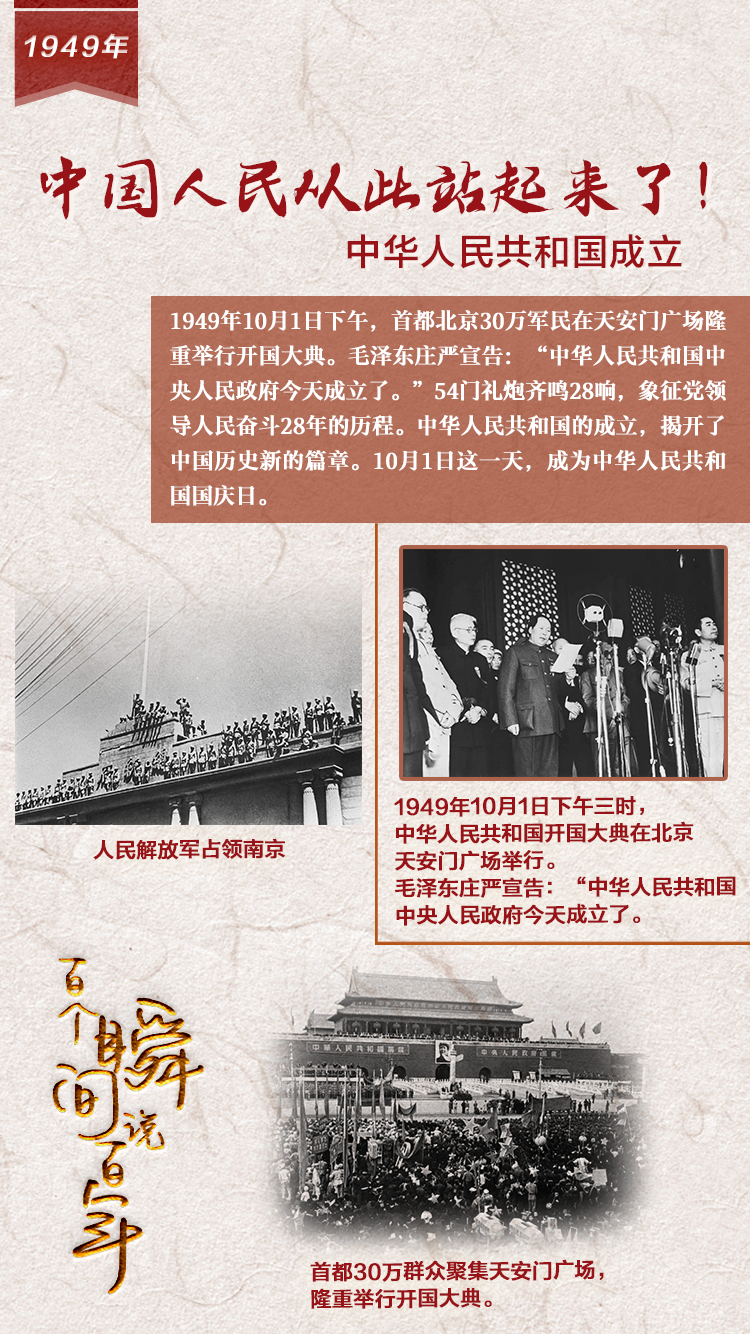 1949，中國人民從此站起來了！