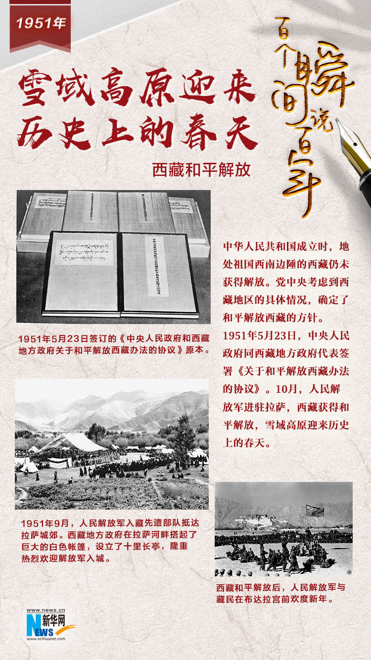 1951，雪域高原迎來歷史上的春天
