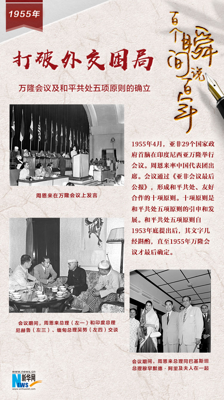 1955，打破外交困局