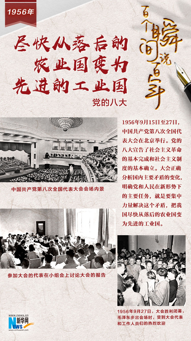 1956，盡快從落后的農(nóng)業(yè)國變?yōu)橄冗M(jìn)的工業(yè)國