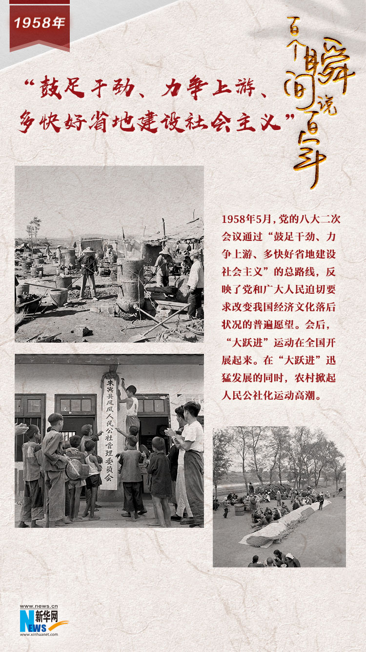 1958，“鼓足干勁、力爭上游、多快好省地建設(shè)社會(huì)主義”