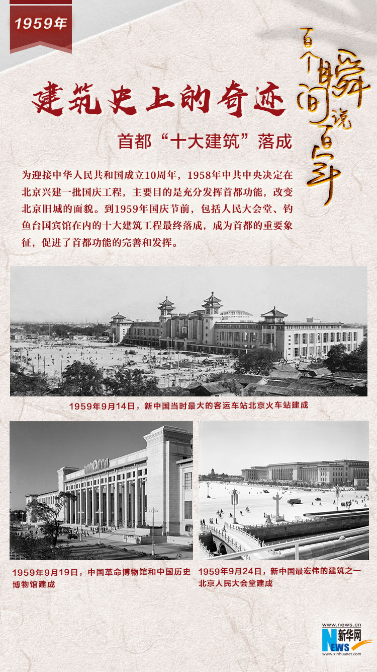 1959，建筑史上的奇跡
