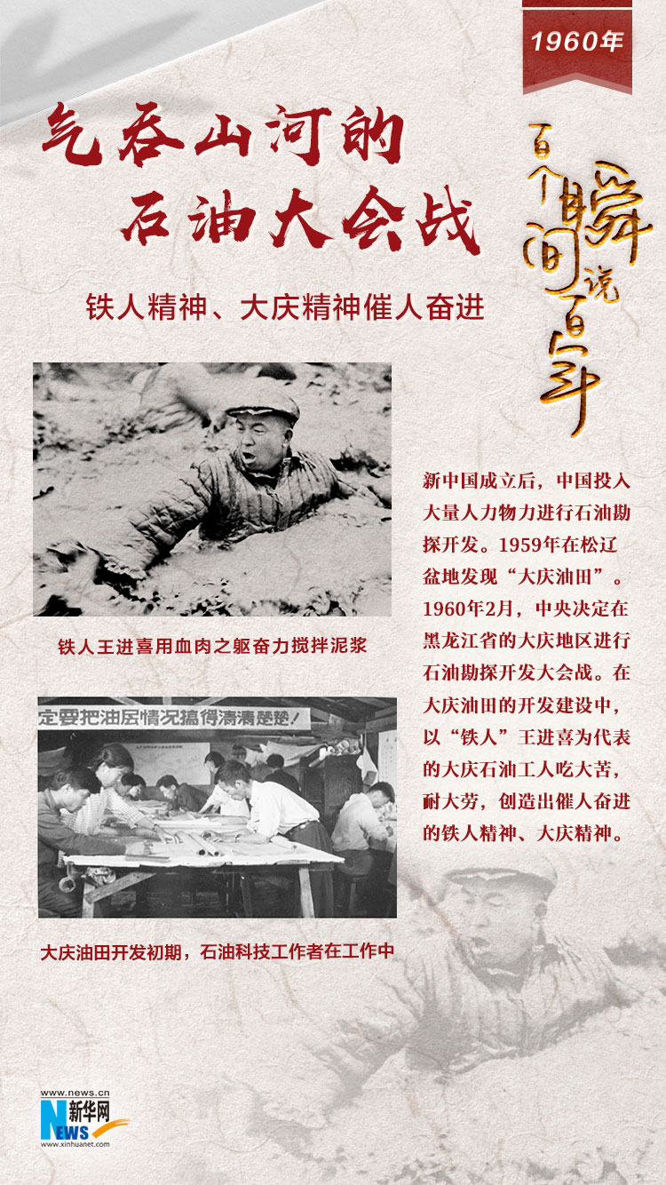 1960，氣吞山河的石油大會(huì)戰(zhàn)