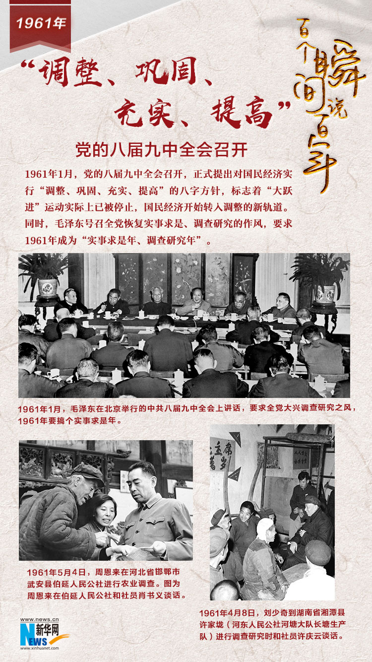 1961，“調(diào)整、鞏固、充實(shí)、提高”