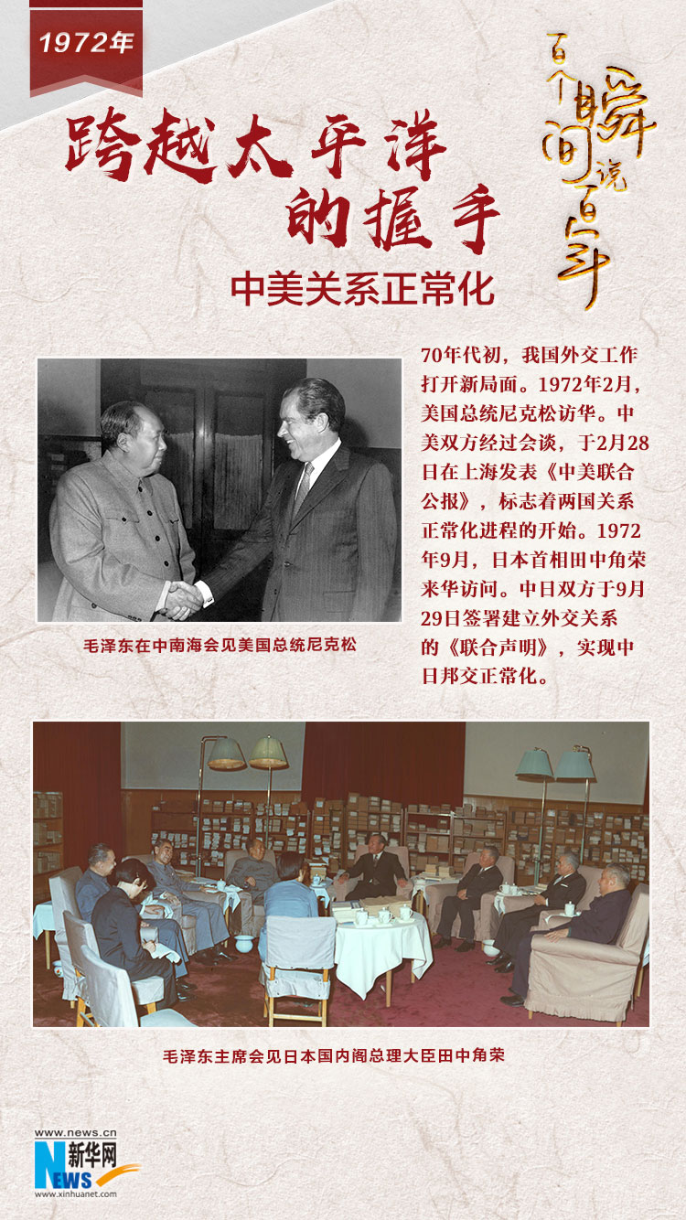 1972，跨越太平洋的握手