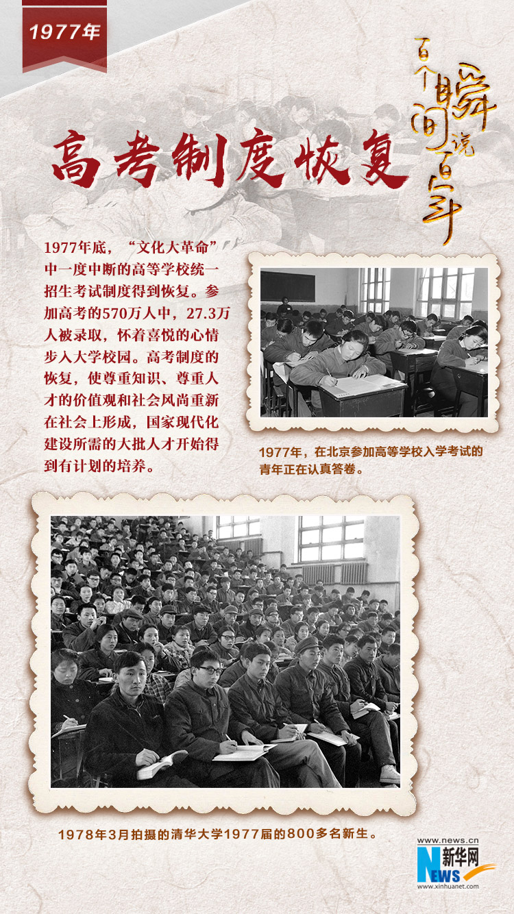1977，高考制度恢復(fù)
