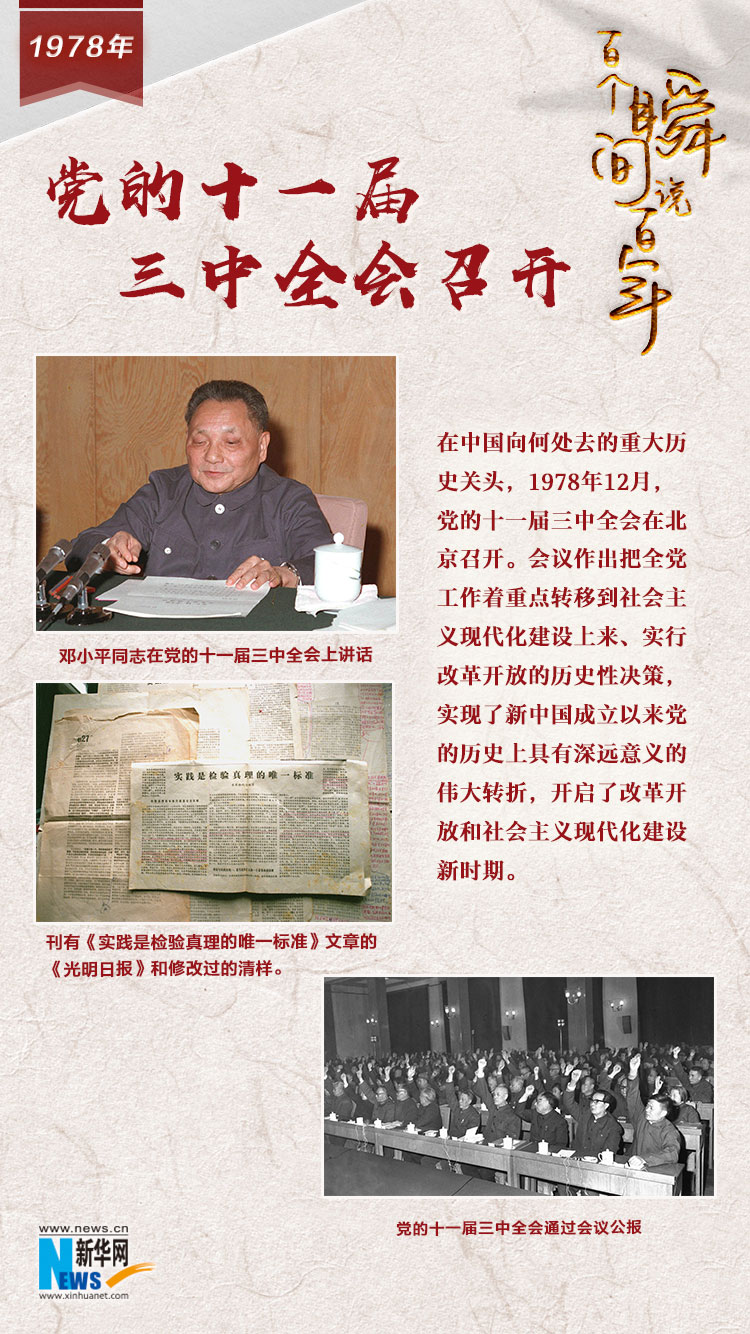 1978，黨的十一屆三中全會(huì)召開
